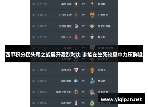 西甲积分榜头尾之战展开激烈对决 谁能在生死较量中力压群雄
