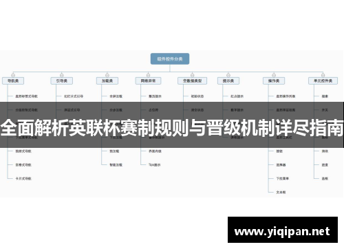 全面解析英联杯赛制规则与晋级机制详尽指南