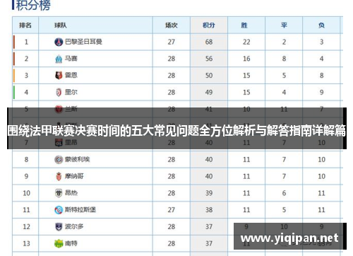 围绕法甲联赛决赛时间的五大常见问题全方位解析与解答指南详解篇